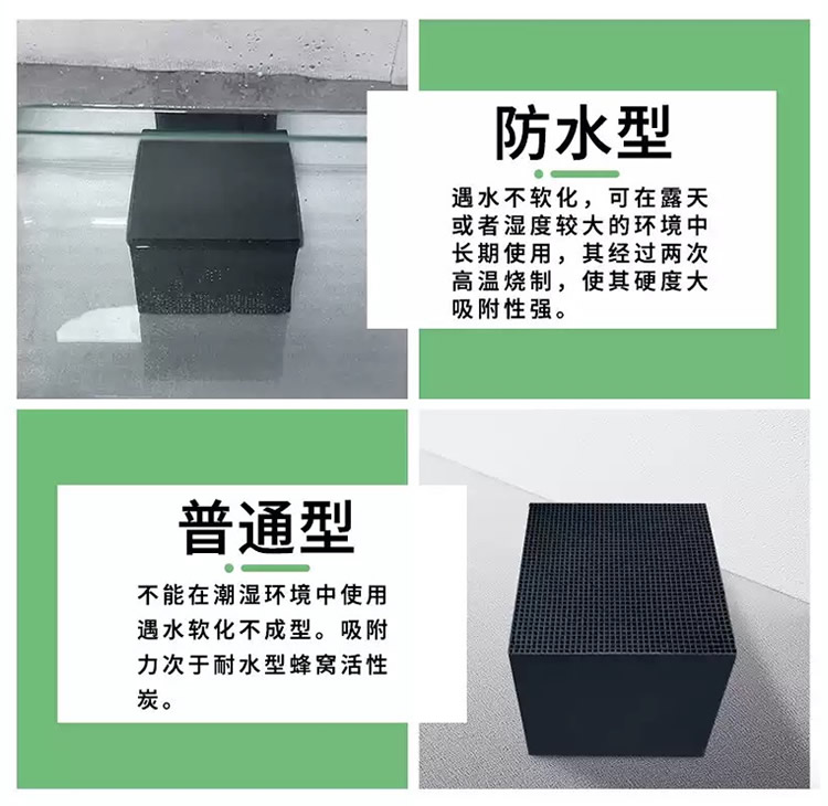 炭化投料室